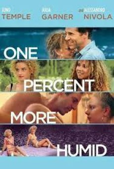 One Percent More Humid (2017) เพื่อนรักเพื่อนร้าย - ดูหนังออนไลน
